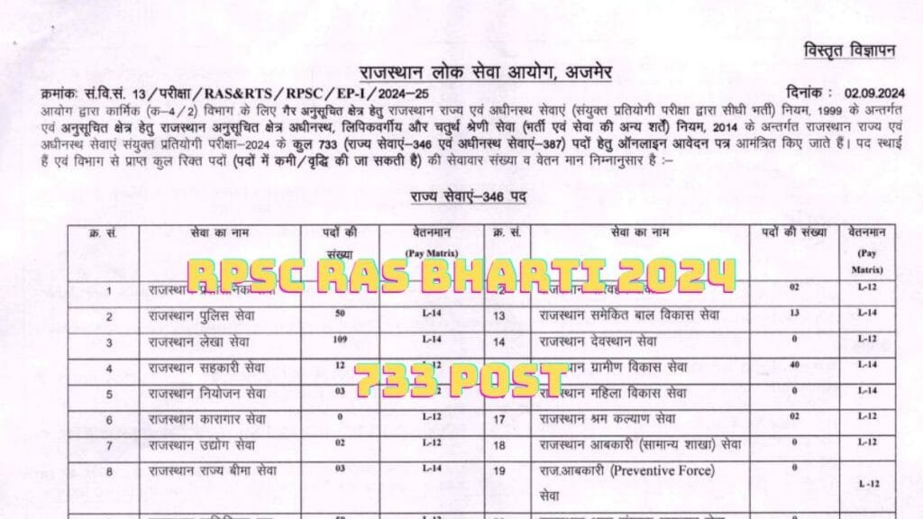 RPSC RAS Bharti 2024